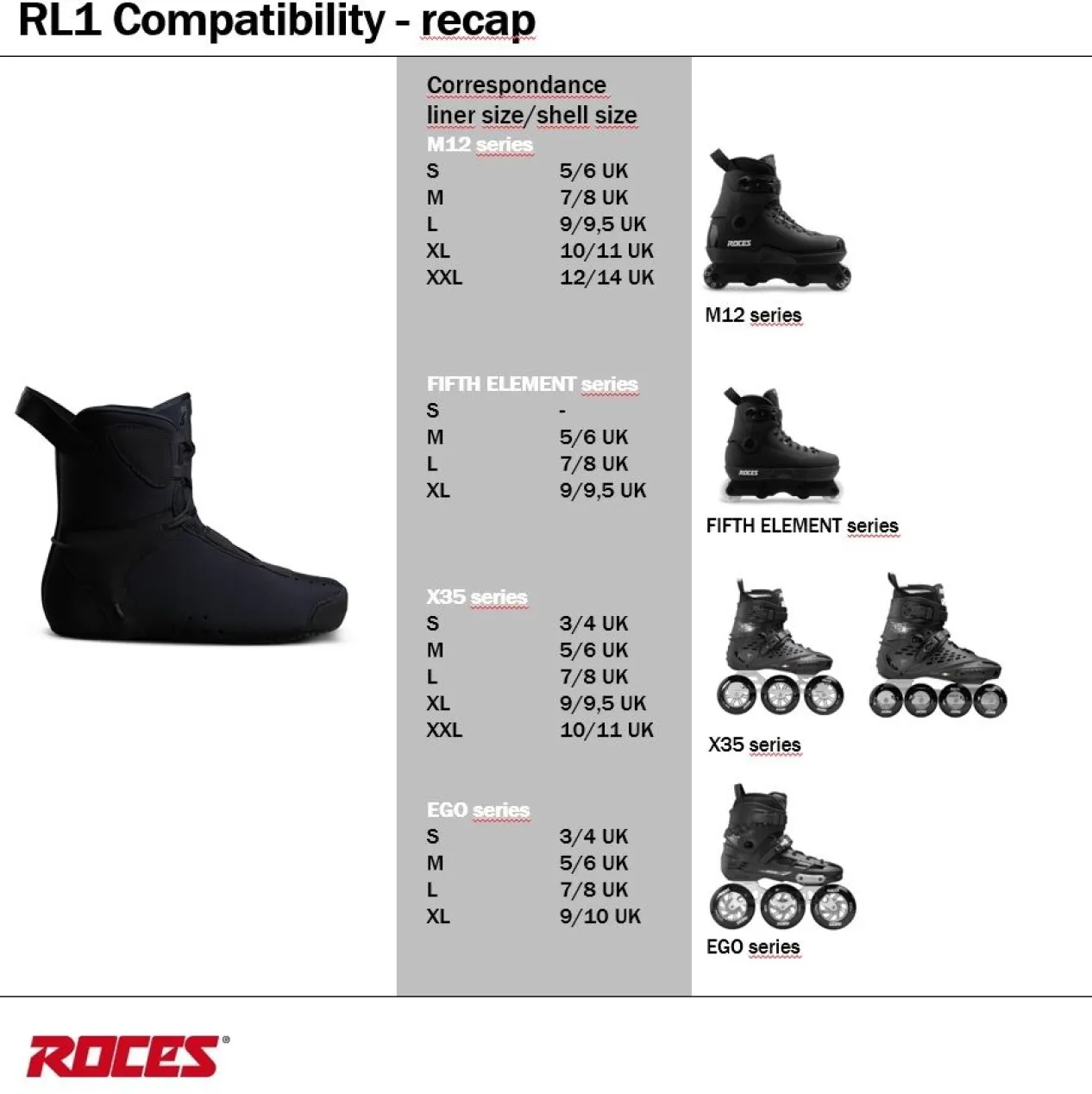 Roces Rl1 Black