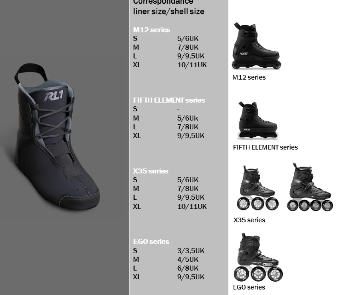 Roces Rl1 Black-Charcoal
